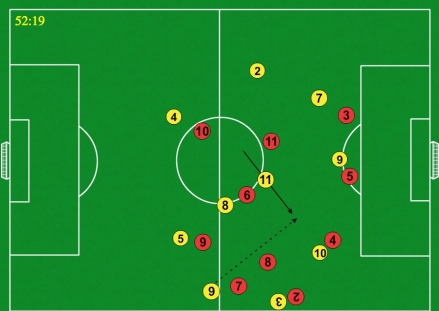 352-v-4231-2nd-phase-of-buildup-attacking-midfielder-run-into-the-space-between-the-lines-when-the-ball-is-with-the-fullback